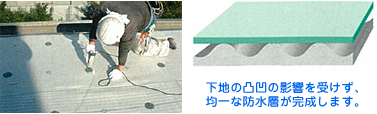 シート防水