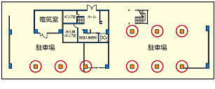 軸耐力による倒壊防止